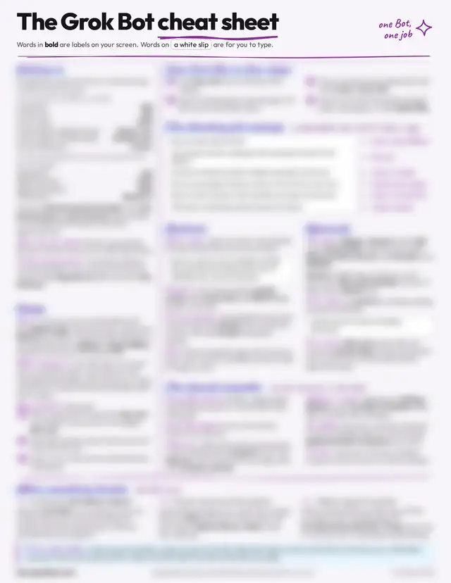 The Grok Bot cheat sheet: one page, shown with everything under its title blurred.